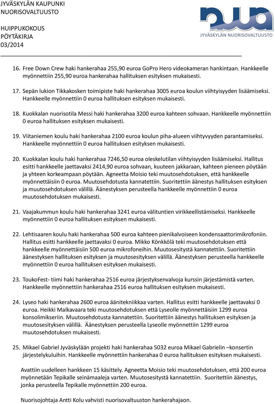 Kuokkalan nuorisotila Messi haki hankerahaa 3200 euroa kahteen sohvaan. Hankkeelle myönnettiin 0 euroa hallituksen esityksen mukaisesti. 19.