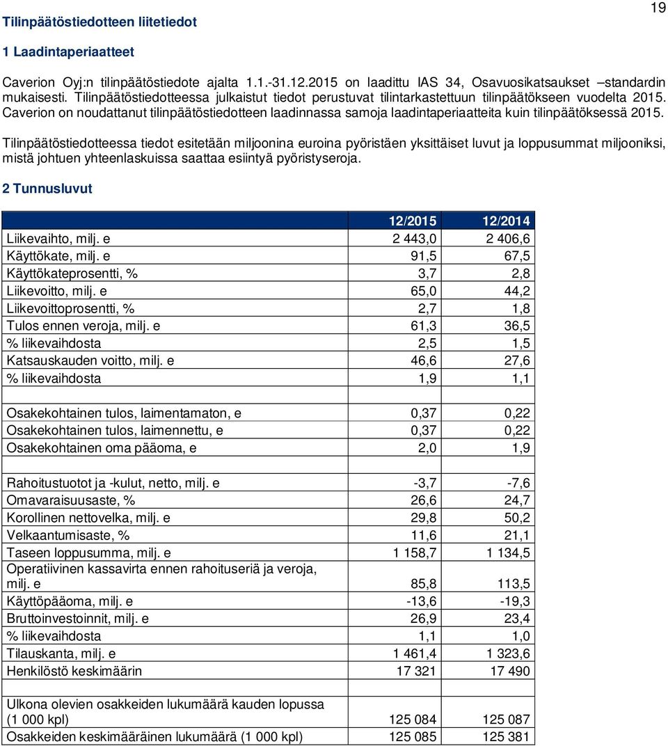 Caverion on noudattanut tilinpäätöstiedotteen laadinnassa samoja laadintaperiaatteita kuin tilinpäätöksessä 2015.