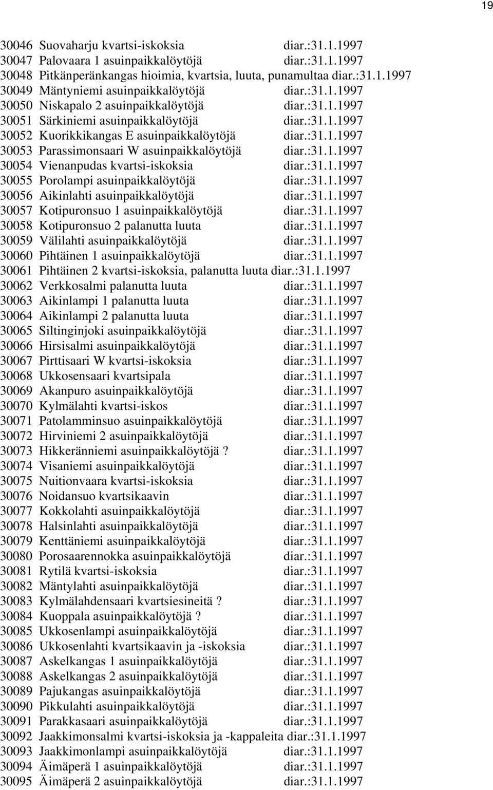 :31.1.1997 30054 Vienanpudas kvartsi-iskoksia diar.:31.1.1997 30055 Porolampi asuinpaikkalöytöjä diar.:31.1.1997 30056 Aikinlahti asuinpaikkalöytöjä diar.:31.1.1997 30057 Kotipuronsuo 1 asuinpaikkalöytöjä diar.