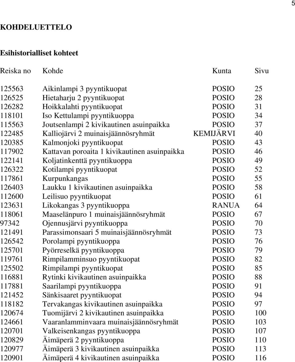 117902 Kattavan poroaita 1 kivikautinen asuinpaikka POSIO 46 122141 Koljatinkenttä pyyntikuoppa POSIO 49 126322 Kotilampi pyyntikuopat POSIO 52 117861 Kurpunkangas POSIO 55 126403 Laukku 1