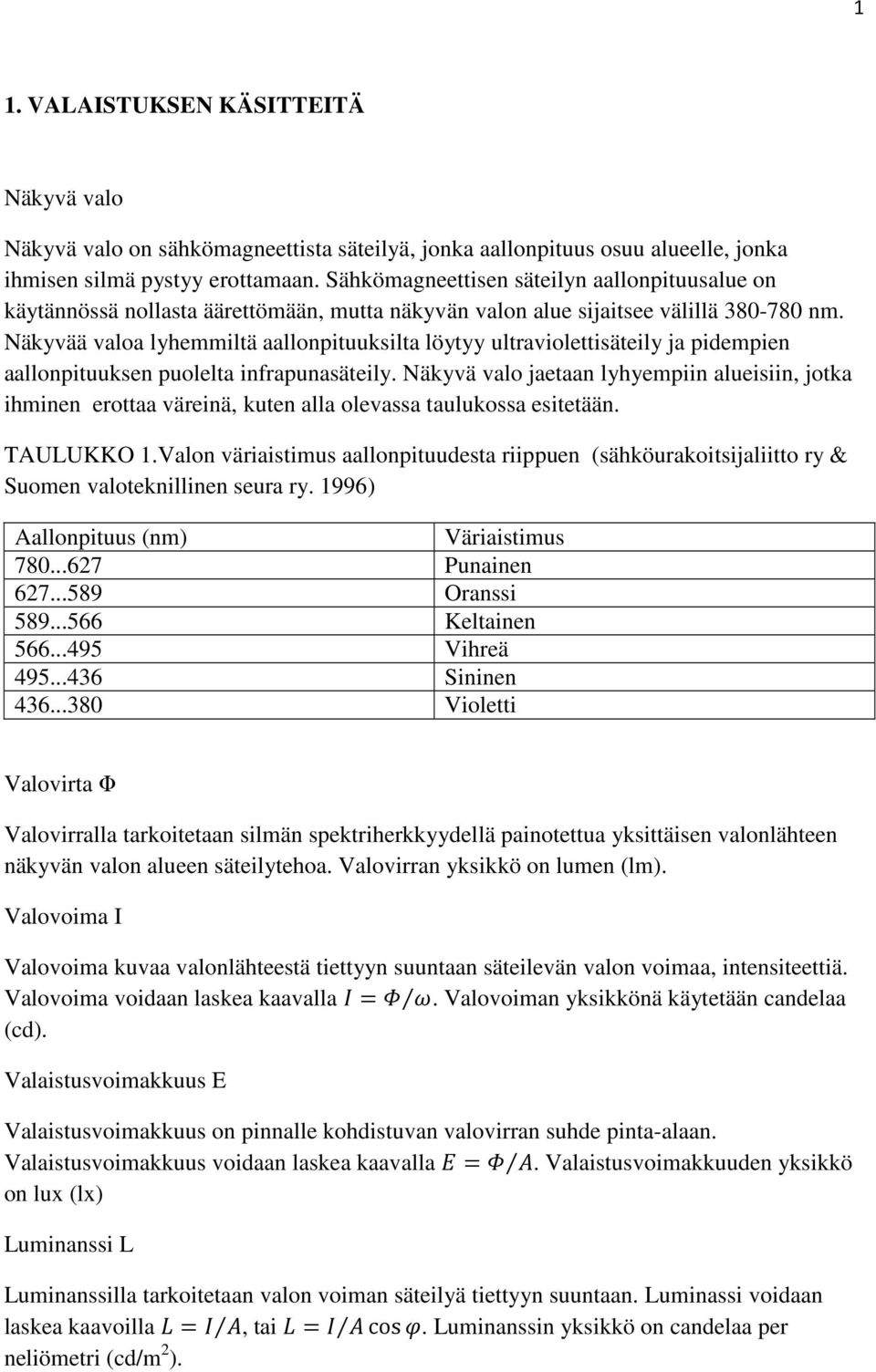 Näkyvää valoa lyhemmiltä aallonpituuksilta löytyy ultraviolettisäteily ja pidempien aallonpituuksen puolelta infrapunasäteily.