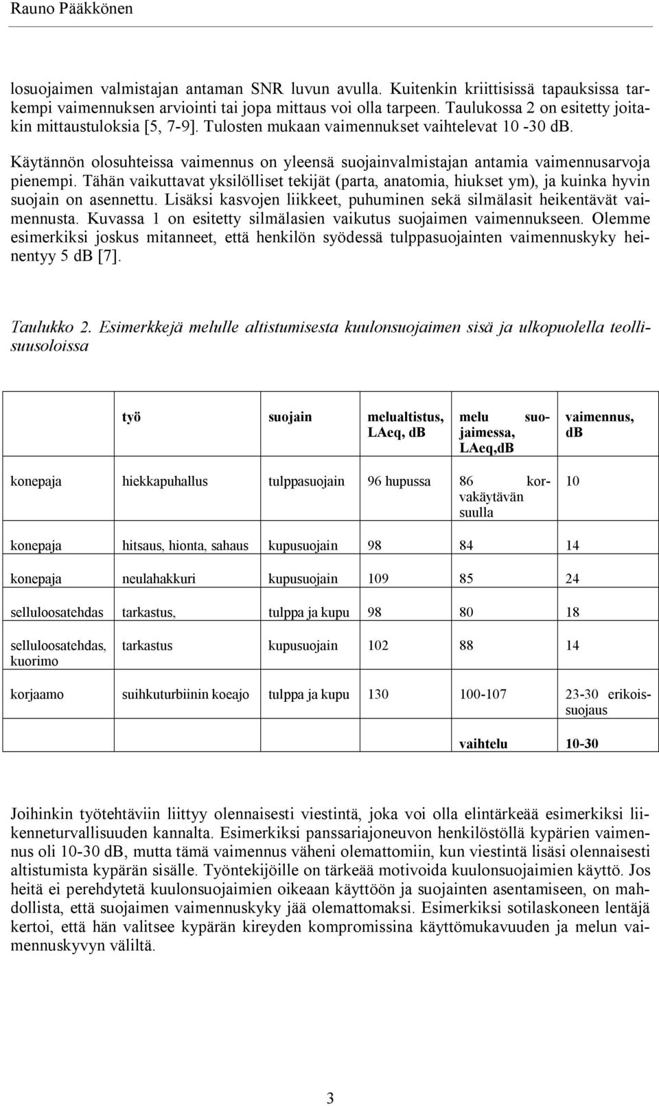 Käytännön olosuhteissa vaimennus on yleensä suojainvalmistajan antamia vaimennusarvoja pienempi.