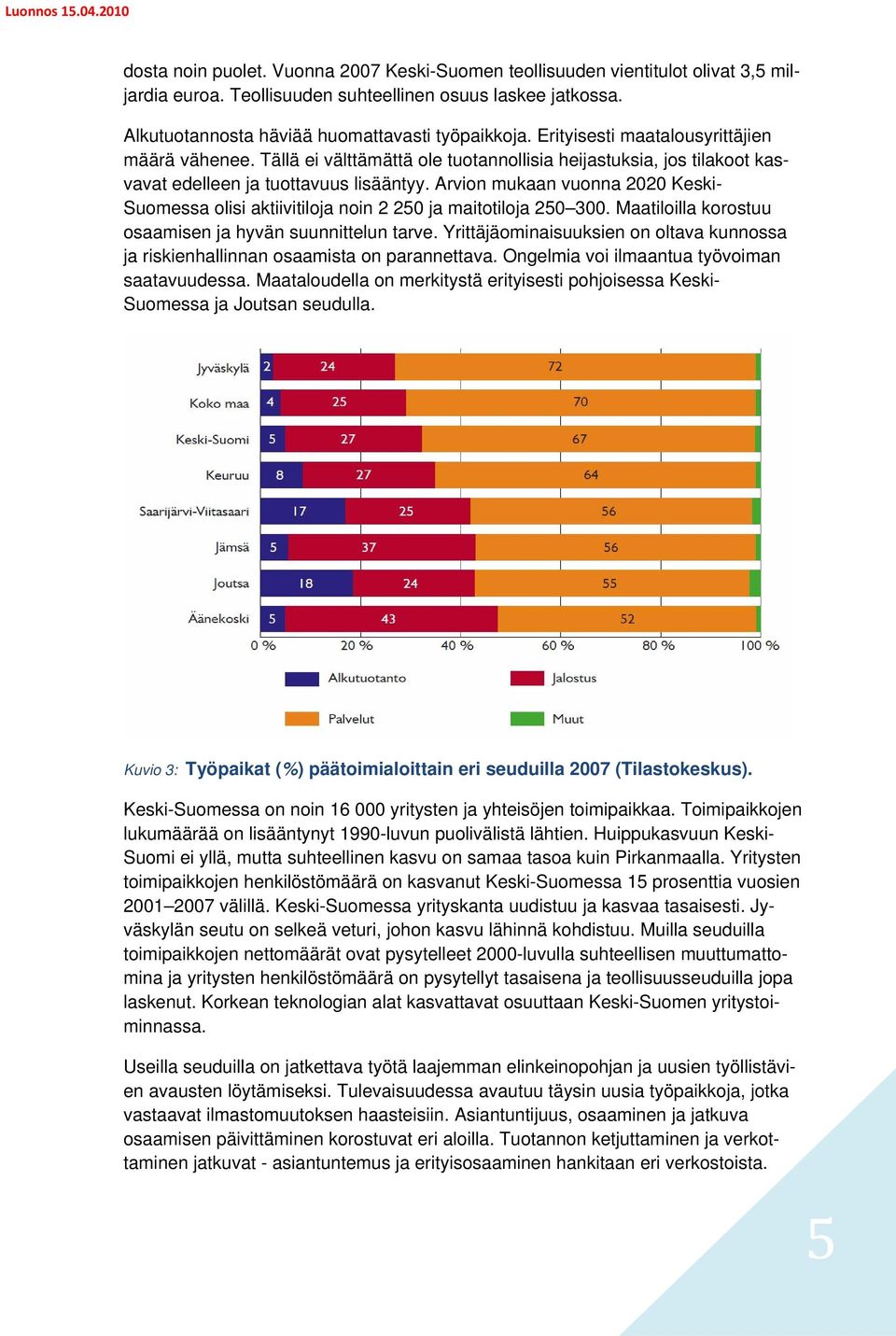 Arvion mukaan vuonna 2020 Keski- Suomessa olisi aktiivitiloja noin 2 250 ja maitotiloja 250 300. Maatiloilla korostuu osaamisen ja hyvän suunnittelun tarve.