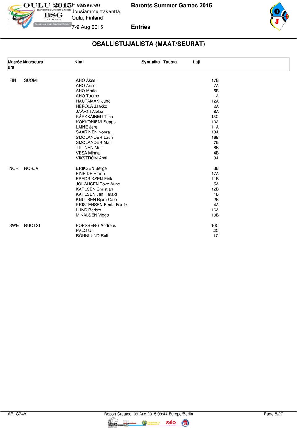 10A LAINE Jere 11A SAARINEN Noora 13A SMOLANDER Lauri 16B SMOLANDER Mari 7B TIITINEN Meri 8B VESA Minna 4B VIKSTRÖM Antti 3A NOR NORJA ERIKSEN Børge 3B FINEIDE Emilie 17A