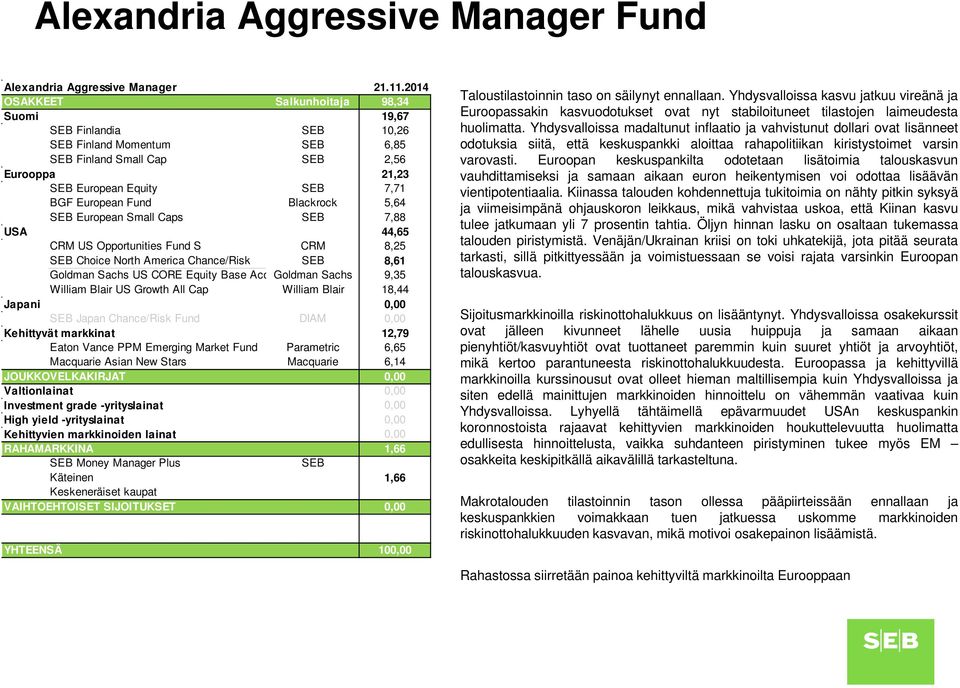 Blackrock 5,64 SEB European Small Caps SEB 7,88 USA 44,65 CRM US Opportunities Fund S CRM 8,25 SEB Choice North America Chance/Risk SEB 8,61 Goldman Sachs US CORE Equity Base Acc Goldman Sachs 9,35