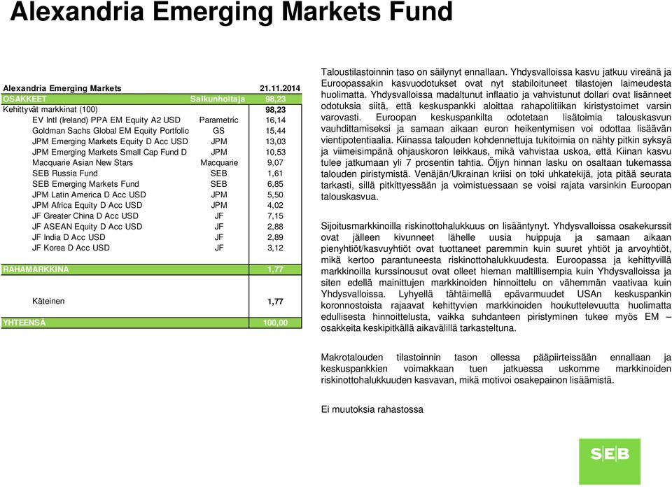 Emerging Markets Equity D Acc USD JPM 13,03 JPM Emerging Markets Small Cap Fund D JPM 10,53 Macquarie Asian New Stars Macquarie 9,07 SEB Russia Fund SEB 1,61 SEB Emerging Markets Fund