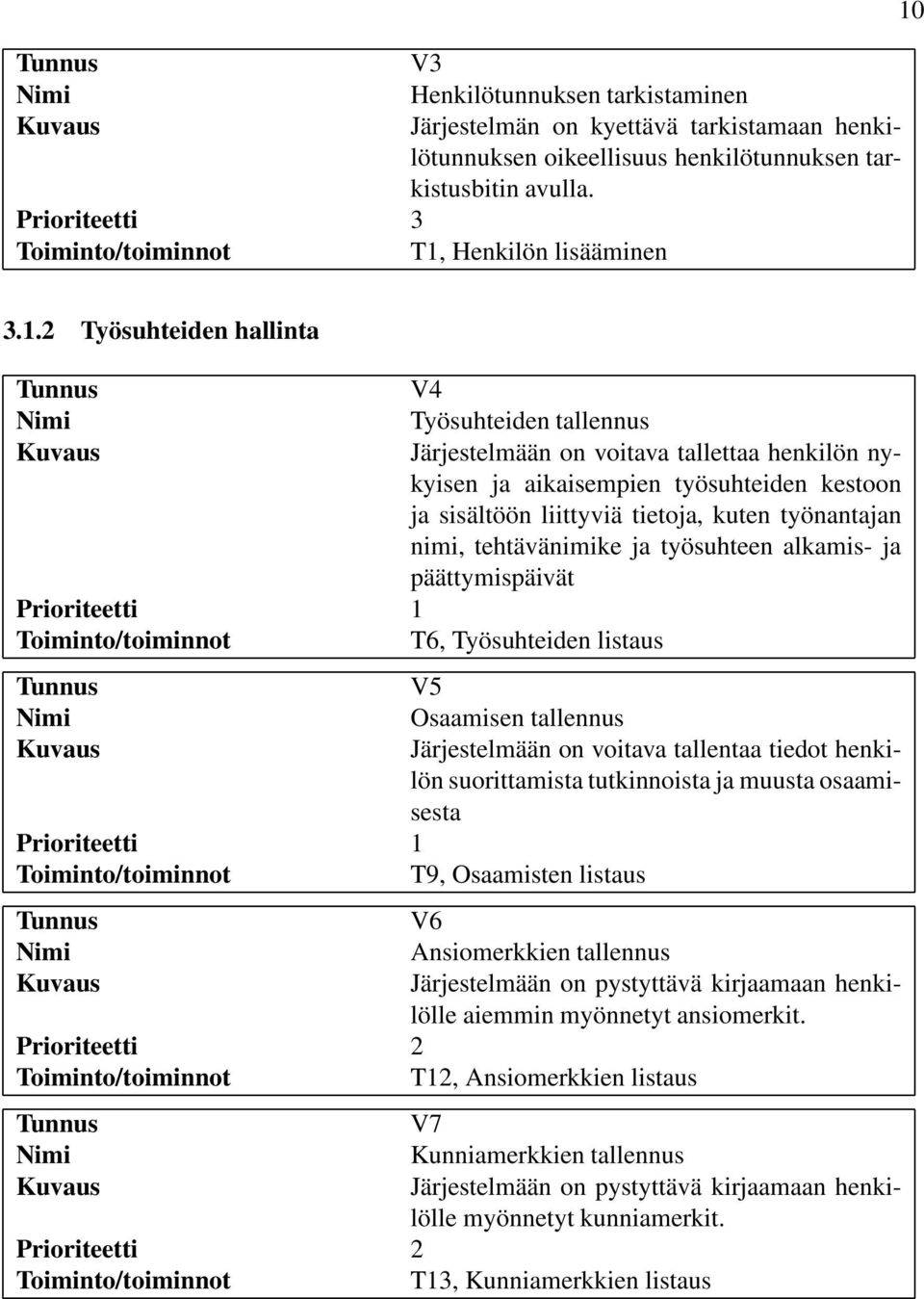 3.1.2 Työsuhteiden hallinta V4 Työsuhteiden tallennus Järjestelmään on voitava tallettaa henkilön nykyisen ja aikaisempien työsuhteiden kestoon ja sisältöön liittyviä tietoja, kuten työnantajan nimi,