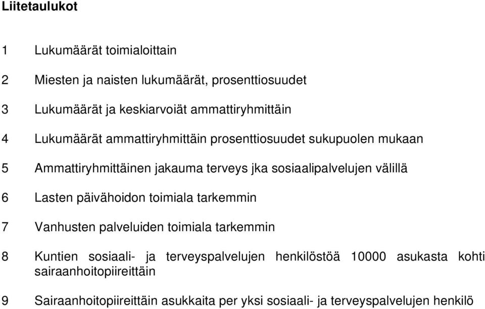 sosiaalipalvelujen välillä 6 Lasten päivähoidon toimiala tarkemmin 7 Vanhusten palveluiden toimiala tarkemmin 8 Kuntien sosiaali- ja