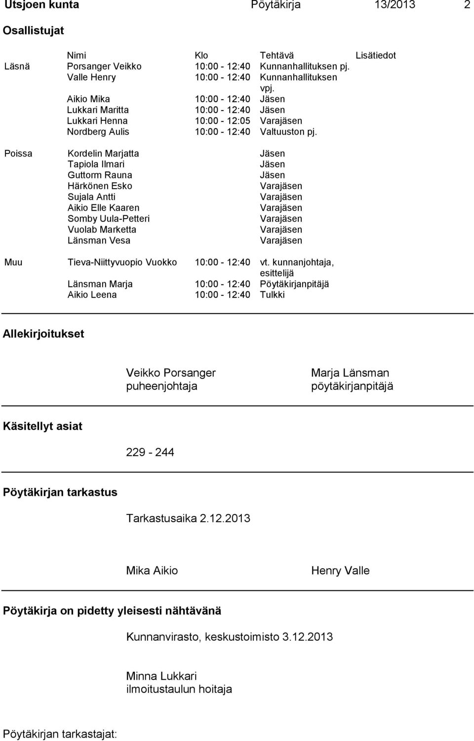 Poissa Kordelin Marjatta Jäsen Tapiola Ilmari Jäsen Guttorm Rauna Jäsen Härkönen Esko Varajäsen Sujala Antti Varajäsen Aikio Elle Kaaren Varajäsen Somby Uula-Petteri Varajäsen Vuolab Marketta