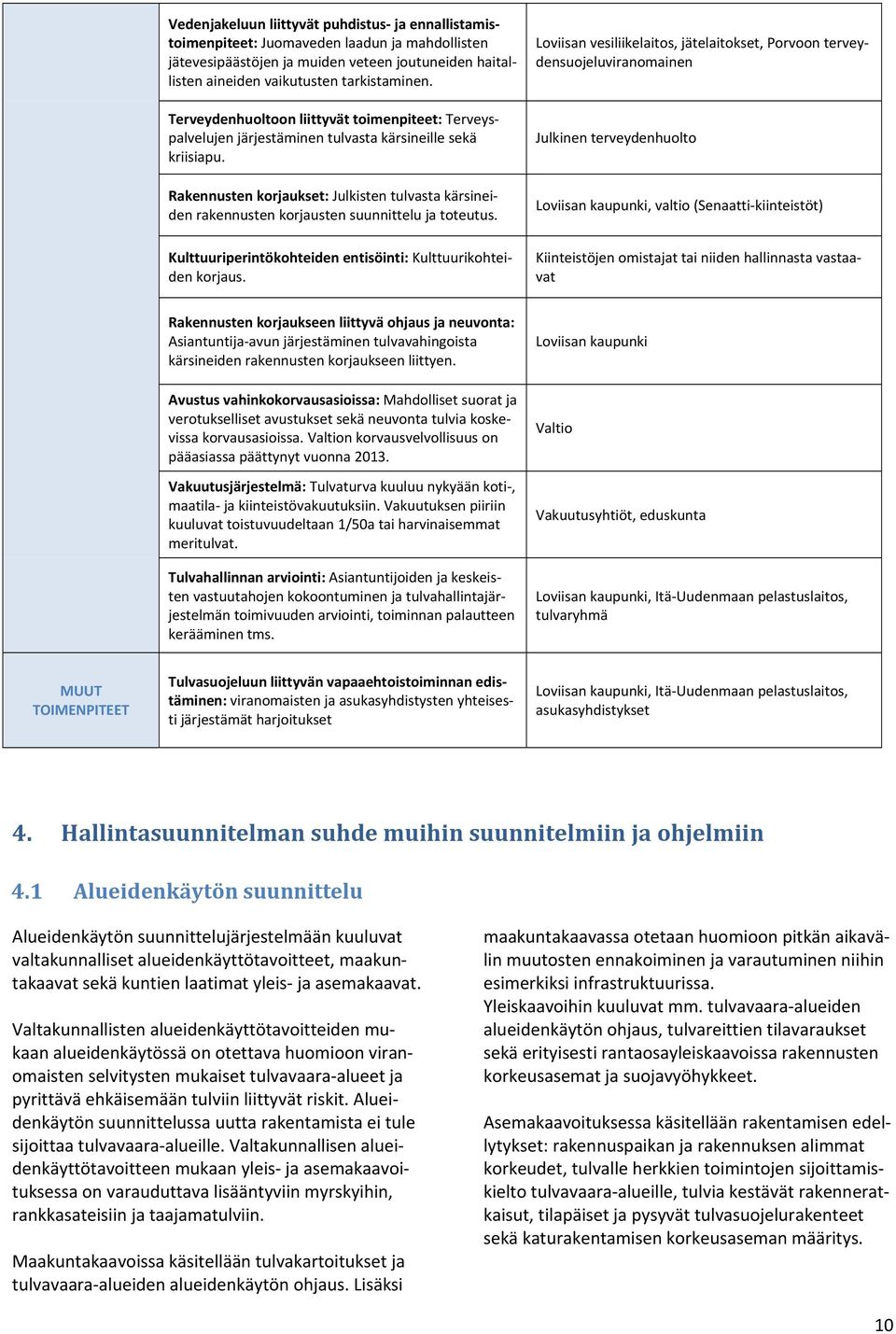 Rakennusten korjaukset: Julkisten tulvasta kärsineiden rakennusten korjausten suunnittelu ja toteutus.