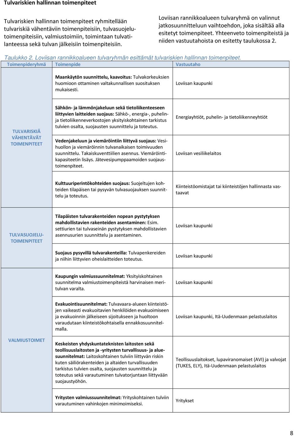 Yhteenveto toimenpiteistä ja niiden vastuutahoista on esitetty taulukossa 2. Taulukko 2. Loviisan rannikkoalueen tulvaryhmän esittämät tulvariskien hallinnan toimenpiteet.