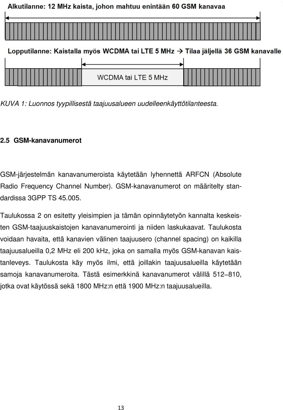 Taulukossa 2 on esitetty yleisimpien ja tämän opinnäytetyön kannalta keskeisten GSM-taajuuskaistojen kanavanumerointi ja niiden laskukaavat.