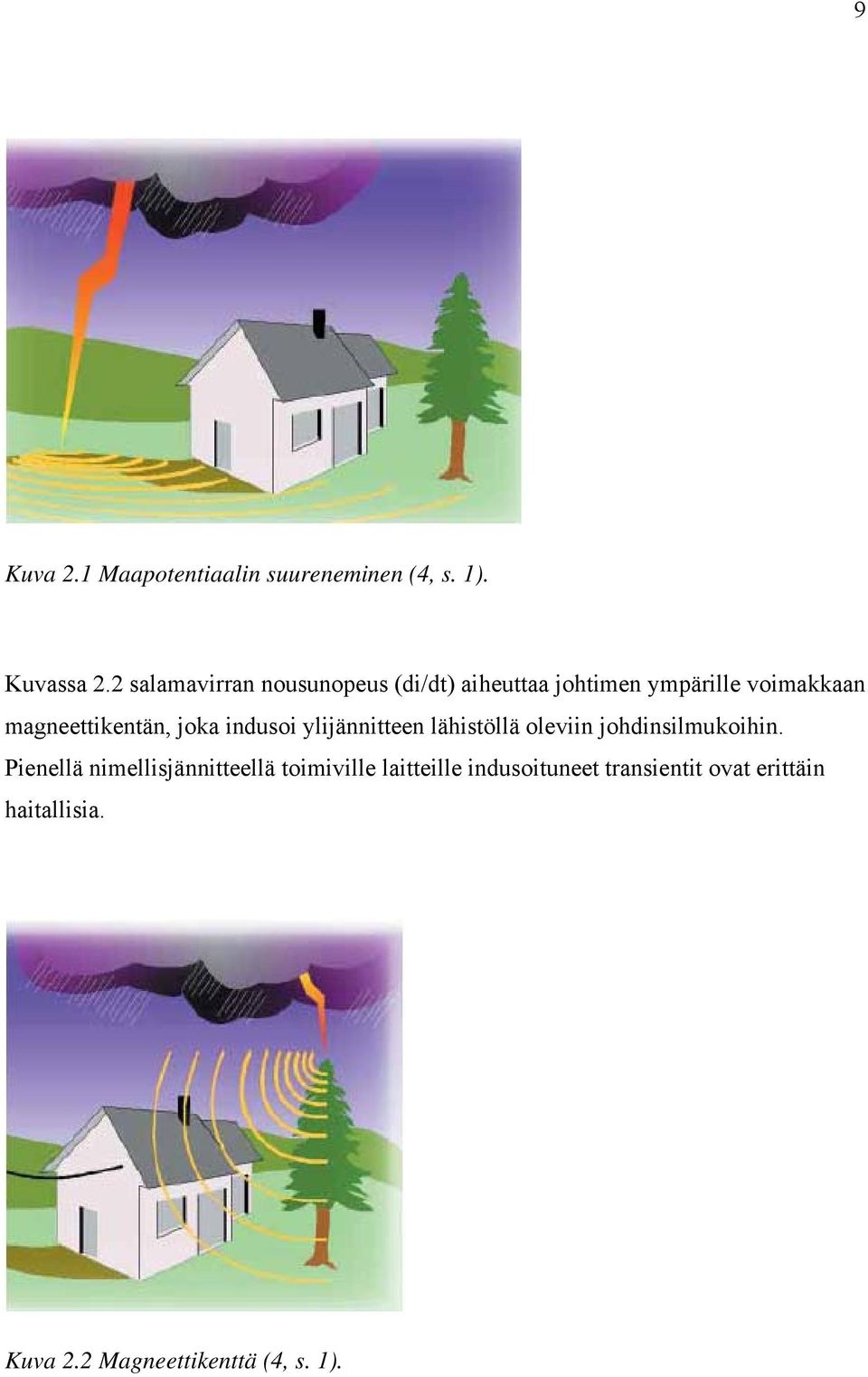 magneettikentän, joka indusoi ylijännitteen lähistöllä oleviin johdinsilmukoihin.