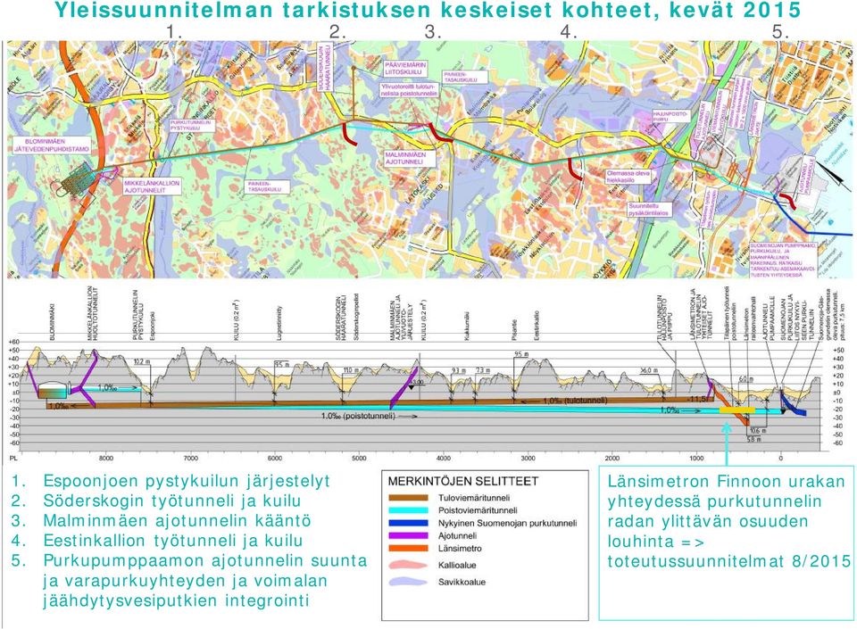 Purkupumppaamon ajotunnelin suunta ja varapurkuyhteyden ja voimalan jäähdytysvesiputkien integrointi