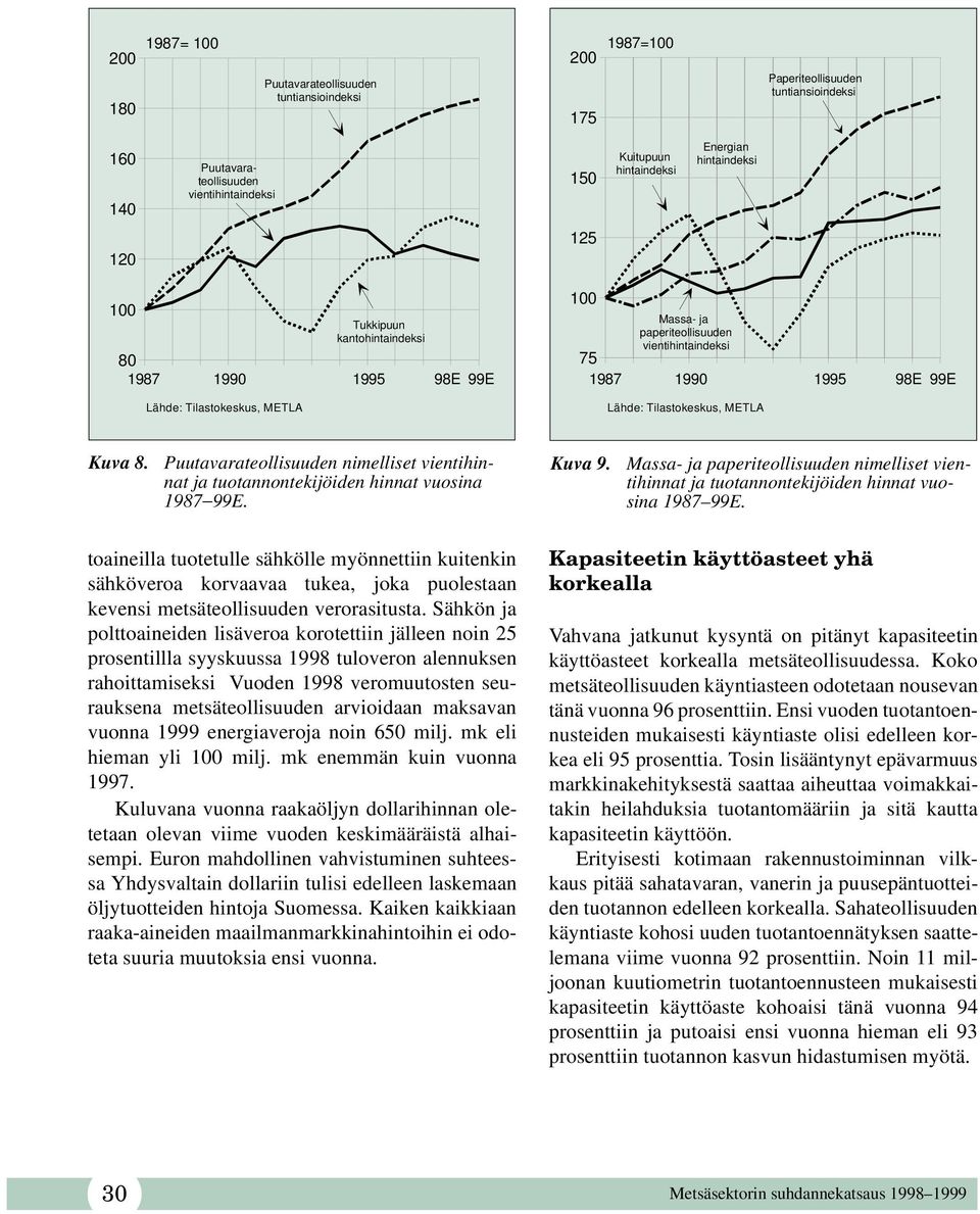 Tilastokeskus, METLA Kuva 8. Puutavarateollisuuden nimelliset vientihinnat ja tuotannontekijöiden hinnat vuosina 1987 99E. Kuva 9.