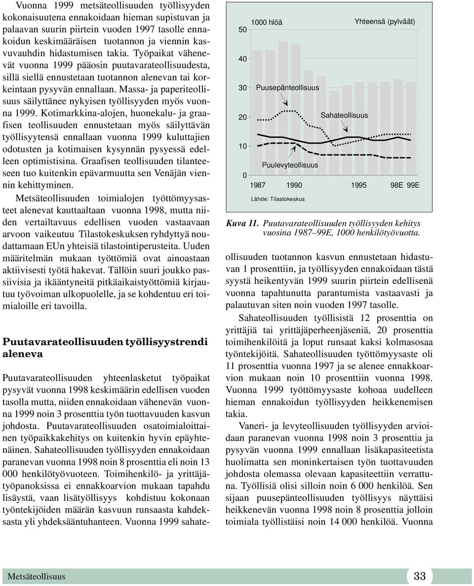 Massa- ja paperiteollisuus säilyttänee nykyisen työllisyyden myös vuonna 1999.