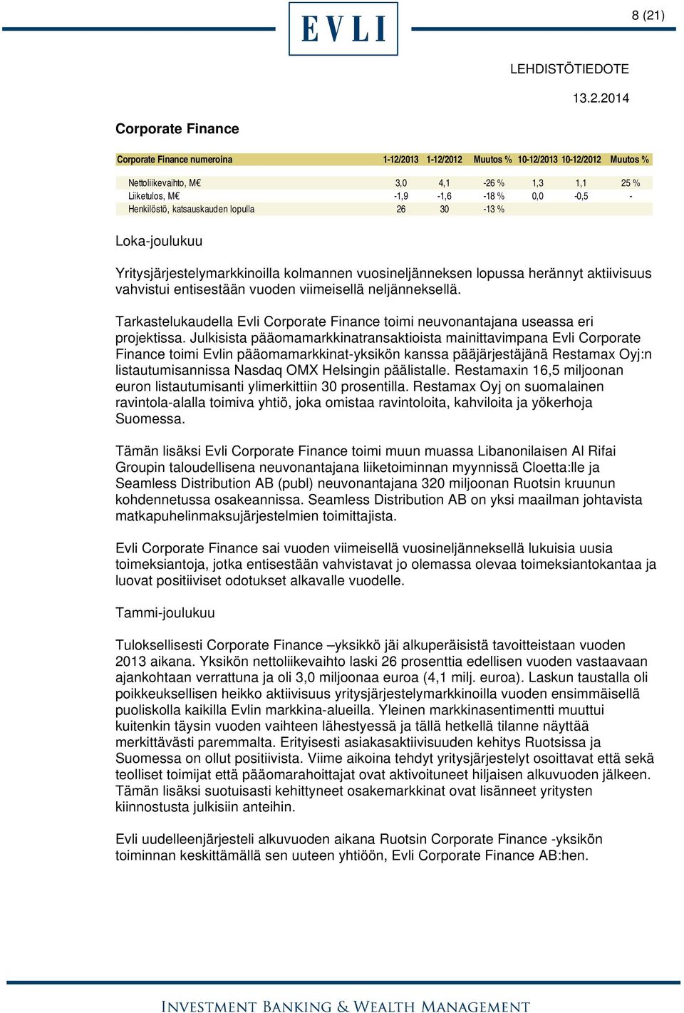 neljänneksellä. Tarkastelukaudella Evli Corporate Finance toimi neuvonantajana useassa eri projektissa.