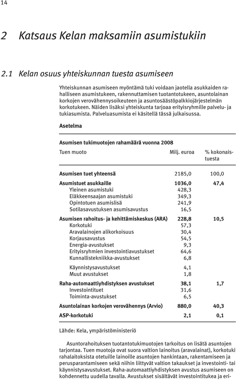 verovähennysoikeuteen ja asuntosäästöpalkkiojärjestelmän korkotukeen. Näiden lisäksi yhteiskunta tarjoaa erityisryhmille palvelu- ja tukiasumista. Palveluasumista ei käsitellä tässä julkaisussa.