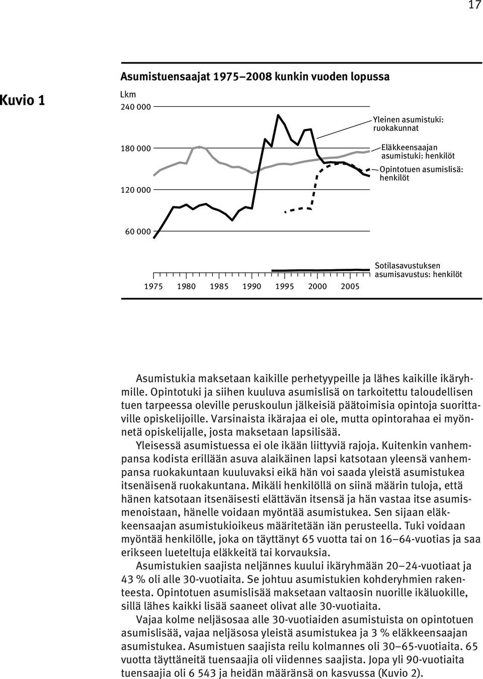 Opintotuki ja siihen kuuluva asumislisä on tarkoitettu taloudellisen tuen tarpeessa oleville peruskoulun jälkeisiä päätoimisia opintoja suorittaville opiskelijoille.