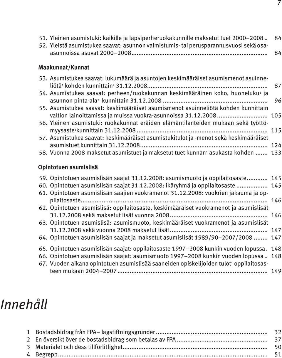 Asumistukea saavat: lukumäärä ja asuntojen keskimääräiset asumismenot asuinneliötä 1 kohden kunnittain 2 31.12.2008... 87 54.