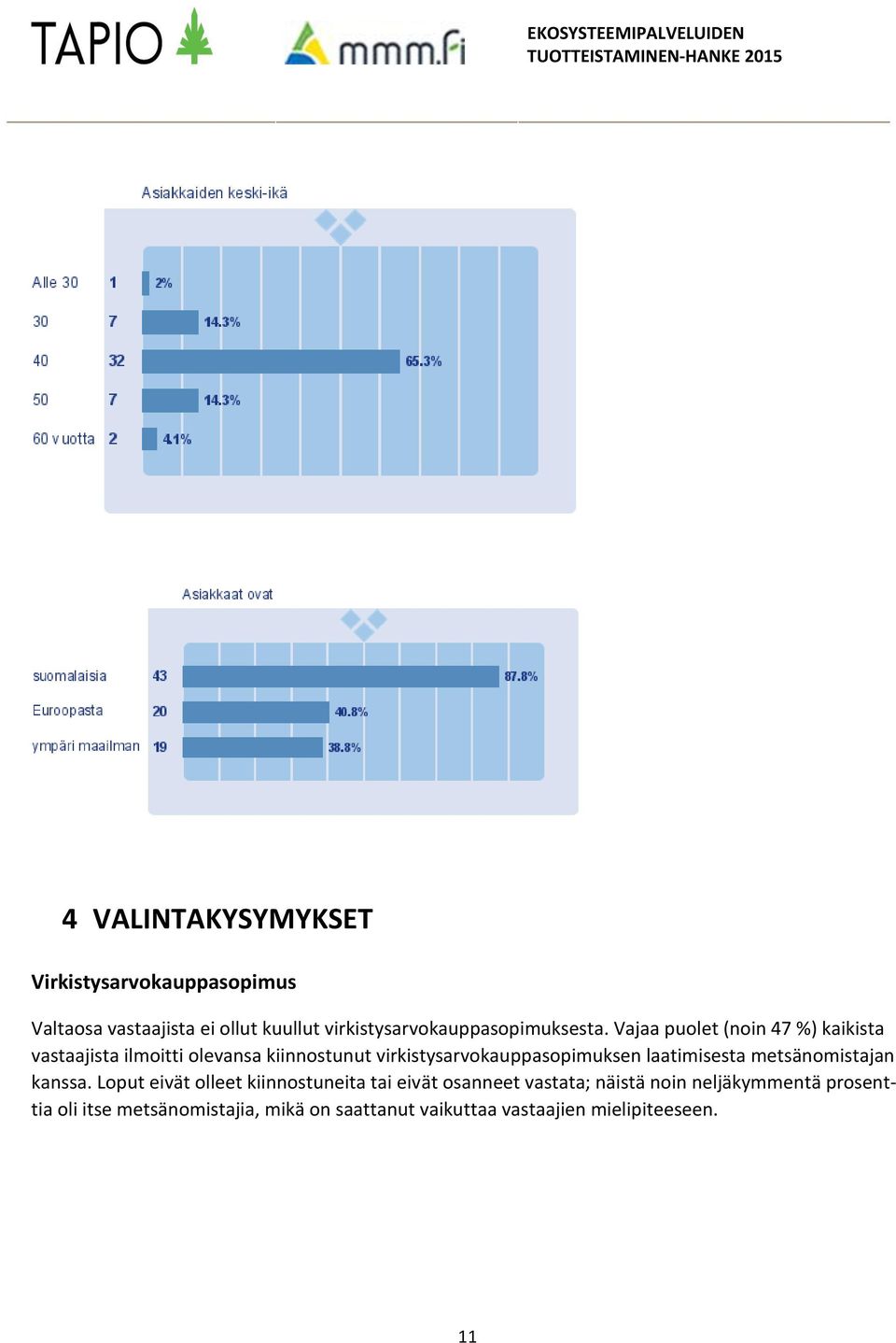 Vajaa puolet (noin 47 %) kaikista vastaajista ilmoitti olevansa kiinnostunut virkistysarvokauppasopimuksen