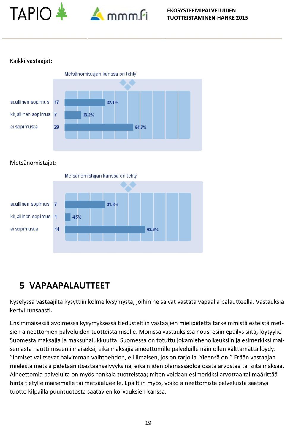 Monissa vastauksissa nousi esiin epäilys siitä, löytyykö Suomesta maksajia ja maksuhalukkuutta; Suomessa on totuttu jokamiehenoikeuksiin ja esimerkiksi maisemasta nauttimiseen ilmaiseksi, eikä