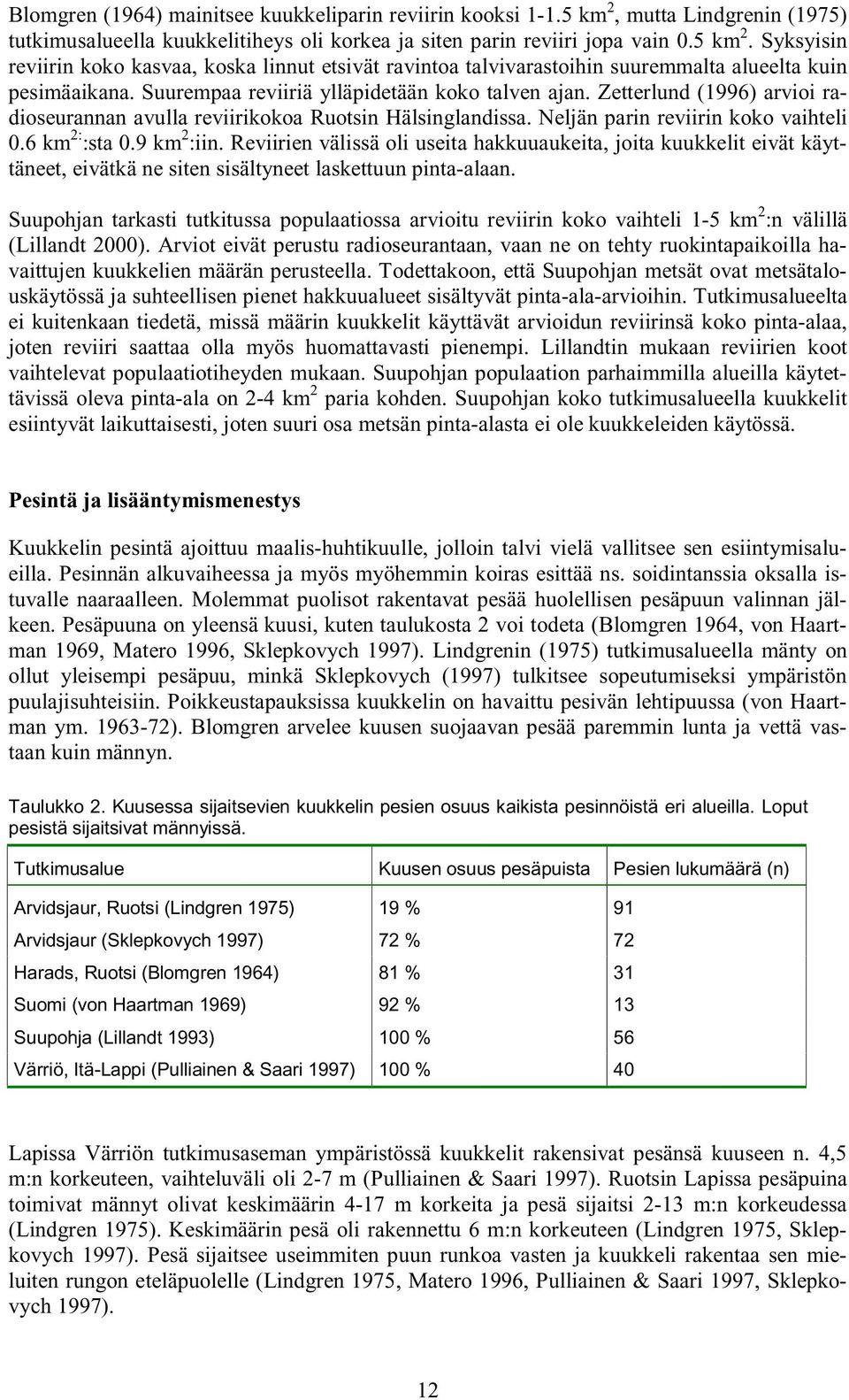 Reviirien välissä oli useita hakkuuaukeita, joita kuukkelit eivät käyttäneet, eivätkä ne siten sisältyneet laskettuun pinta-alaan.