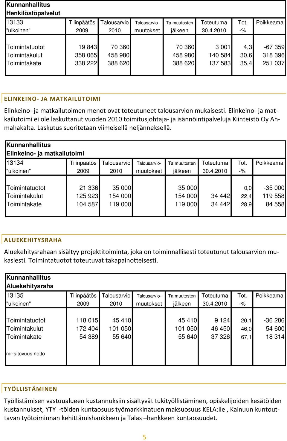 MATKAILUTOIMI Elinkeino- ja matkailutoimen menot ovat toteutuneet talousarvion mukaisesti.