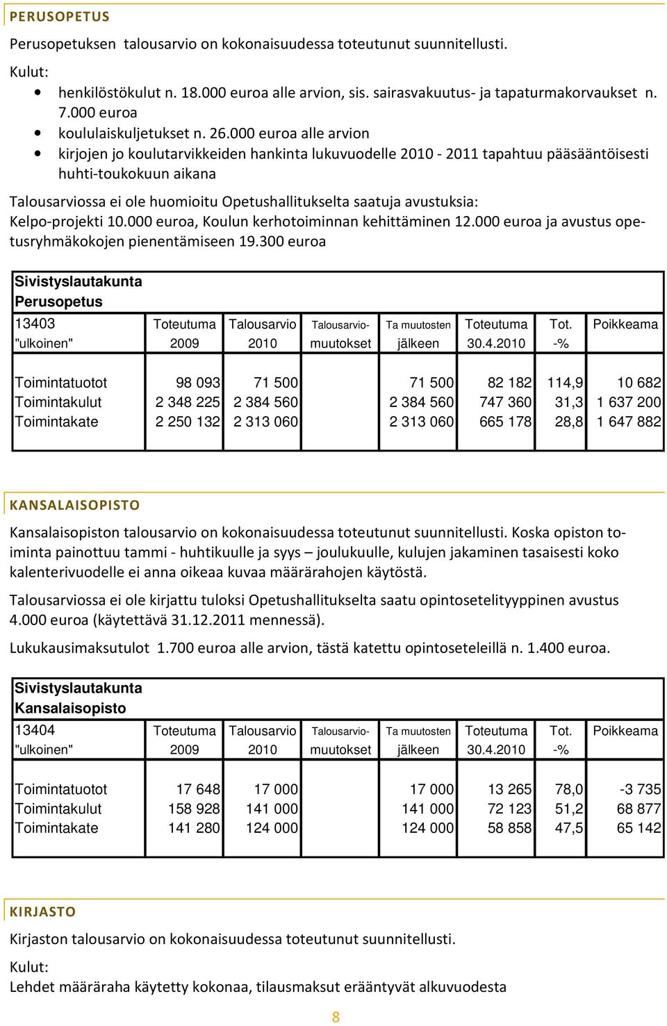 000 euroa alle arvion kirjojen jo koulutarvikkeiden hankinta lukuvuodelle 2010-2011 tapahtuu pääsääntöisesti huhti-toukokuun aikana Talousarviossa ei ole huomioitu Opetushallitukselta saatuja