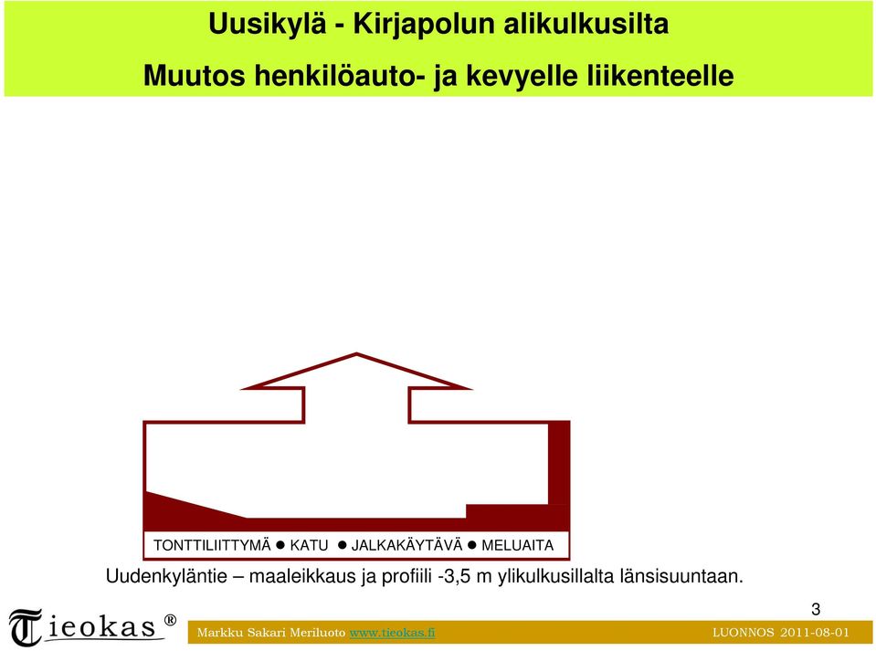 Uudenkyläntie maaleikkaus ja profiili -3,5 m ylikulkusillalta