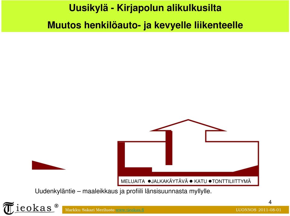 länsisuunnasta myllylle.