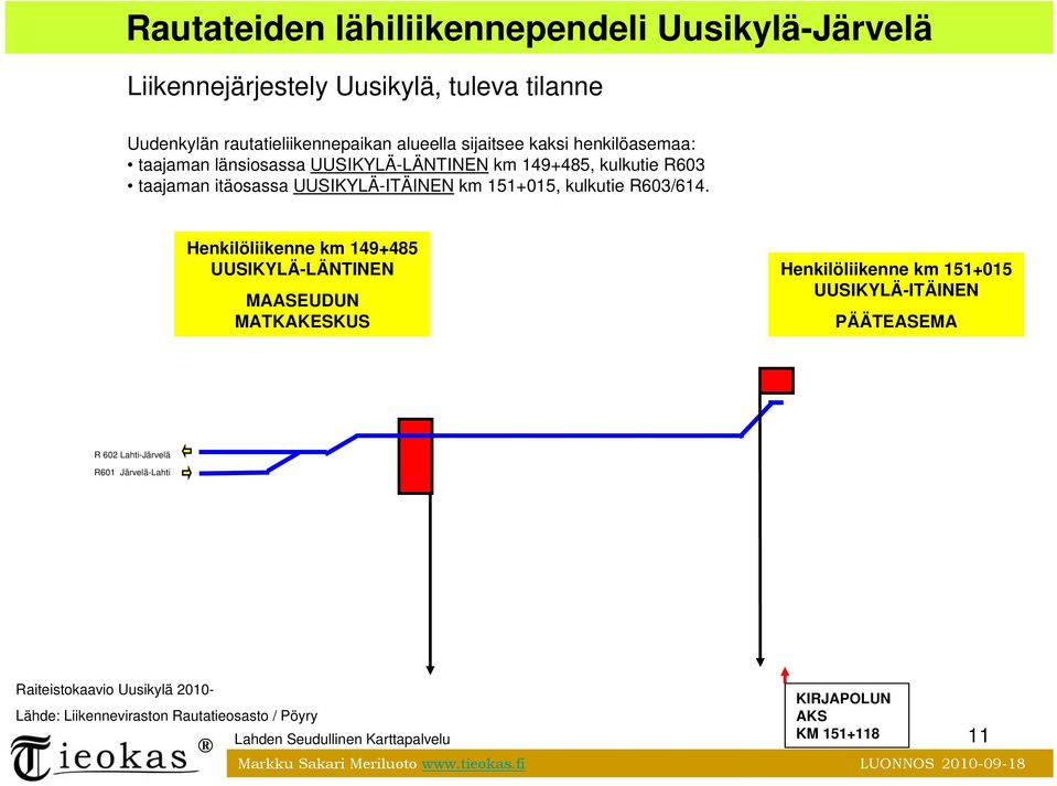 Henkilöliikenne km 149+485 UUSIKYLÄ-LÄNTINEN MAASEUDUN MATKAKESKUS Henkilöliikenne km 151+015 UUSIKYLÄ-ITÄINEN PÄÄTEASEMA R 602 Lahti-Järvelä R601 Järvelä-Lahti