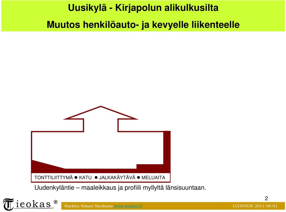 MELUAITA Uudenkyläntie maaleikkaus ja profiili myllyltä