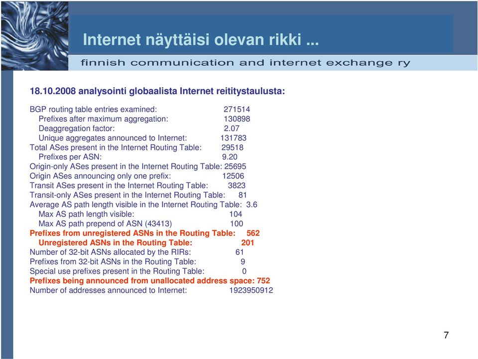 07 Unique aggregates announced to Internet: 131783 Total ASes present in the Internet outing Table: 29518 Prefixes per ASN: 9.