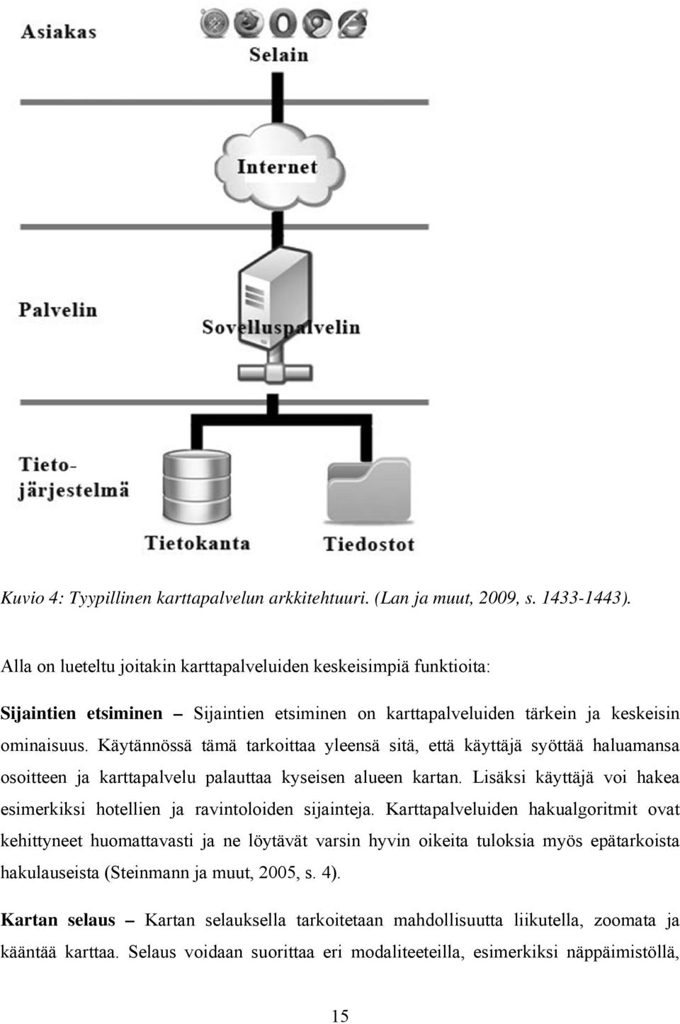 Käytännössä tämä tarkoittaa yleensä sitä, että käyttäjä syöttää haluamansa osoitteen ja karttapalvelu palauttaa kyseisen alueen kartan.