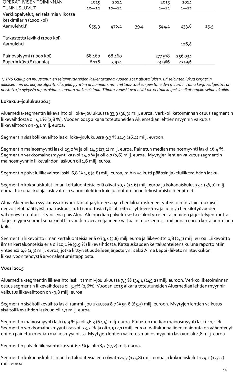 Gallup on muuttanut eri selainmittareiden laskentatapaa vuoden 2015 alusta lukien. Eri selainten lukua korjattiin aikaisemmin ns. korjausalgoritmilla, jolla pyrittiin arvioimaan mm.