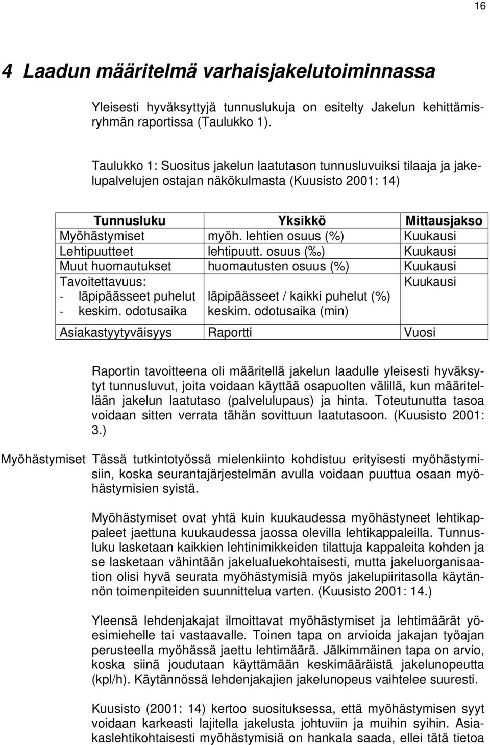 lehtien osuus (%) Kuukausi Lehtipuutteet lehtipuutt. osuus ( ) Kuukausi Muut huomautukset huomautusten osuus (%) Kuukausi Tavoitettavuus: - läpipäässeet puhelut - keskim.