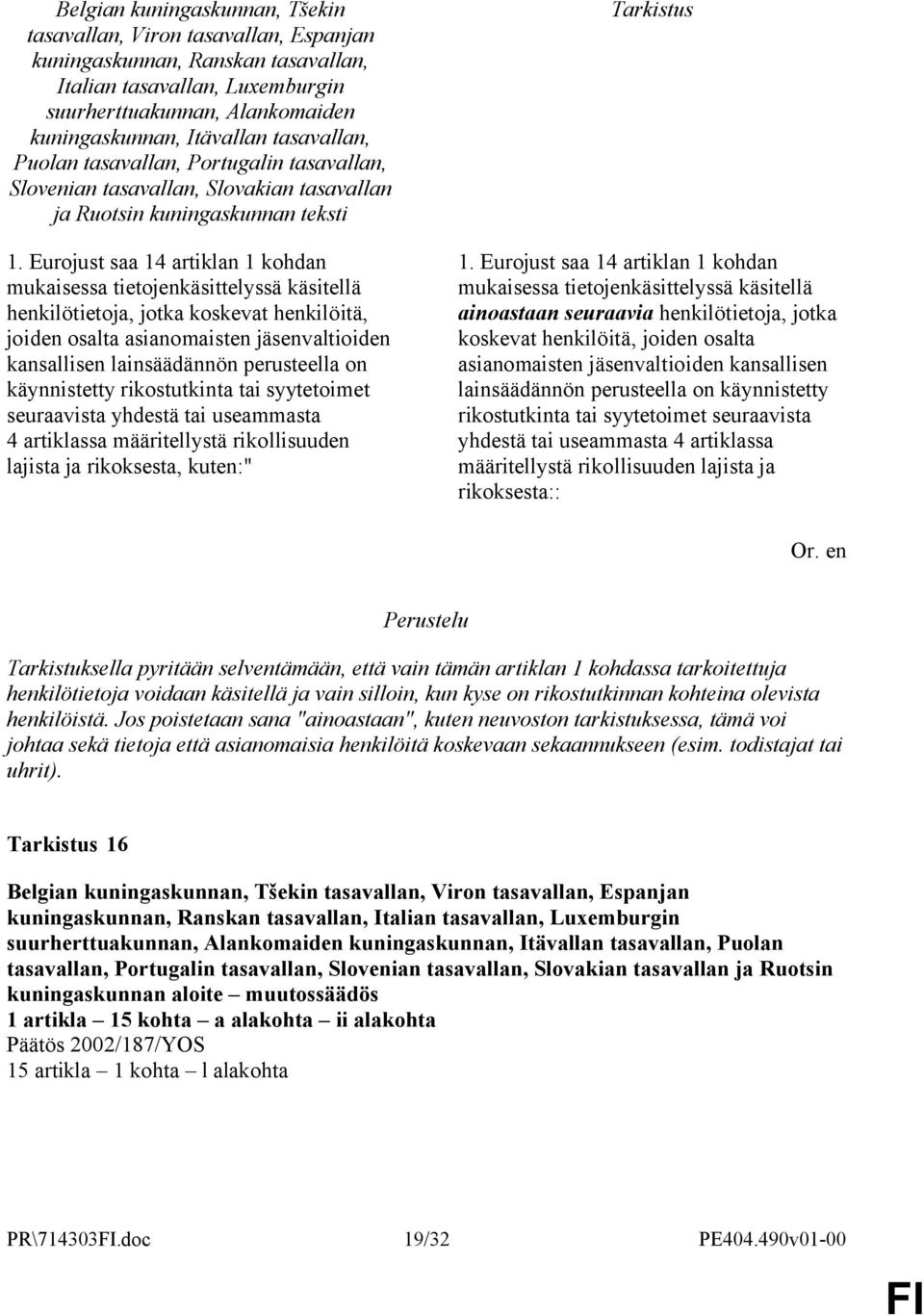 Eurojust saa 14 artiklan 1 kohdan mukaisessa tietojenkäsittelyssä käsitellä ainoastaan seuraavia henkilötietoja, jotka koskevat henkilöitä, joiden osalta asianomaisten jäsenvaltioiden kansallisen