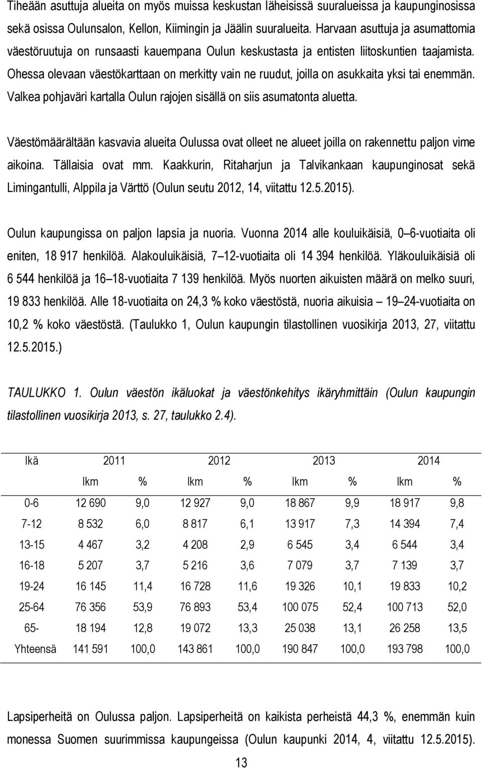 Ohessa olevaan väestökarttaan on merkitty vain ne ruudut, joilla on asukkaita yksi tai enemmän. Valkea pohjaväri kartalla Oulun rajojen sisällä on siis asumatonta aluetta.