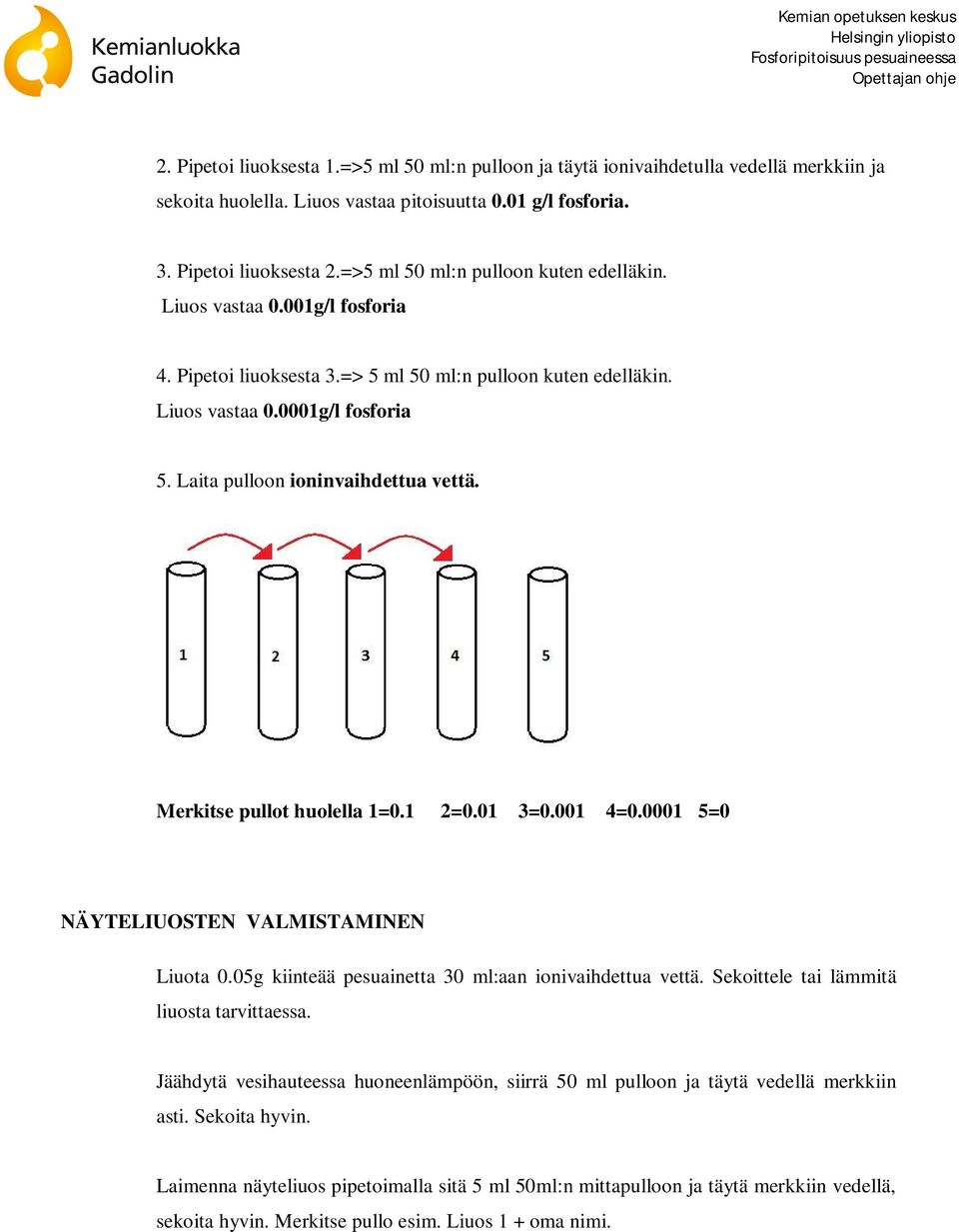 Laita pulloon ioninvaihdettua vettä. Merkitse pullot huolella 1=0.1 2=0.01 3=0.001 4=0.0001 5=0 NÄYTELIUOSTEN VALMISTAMINEN Liuota 0.05g kiinteää pesuainetta 30 ml:aan ionivaihdettua vettä.