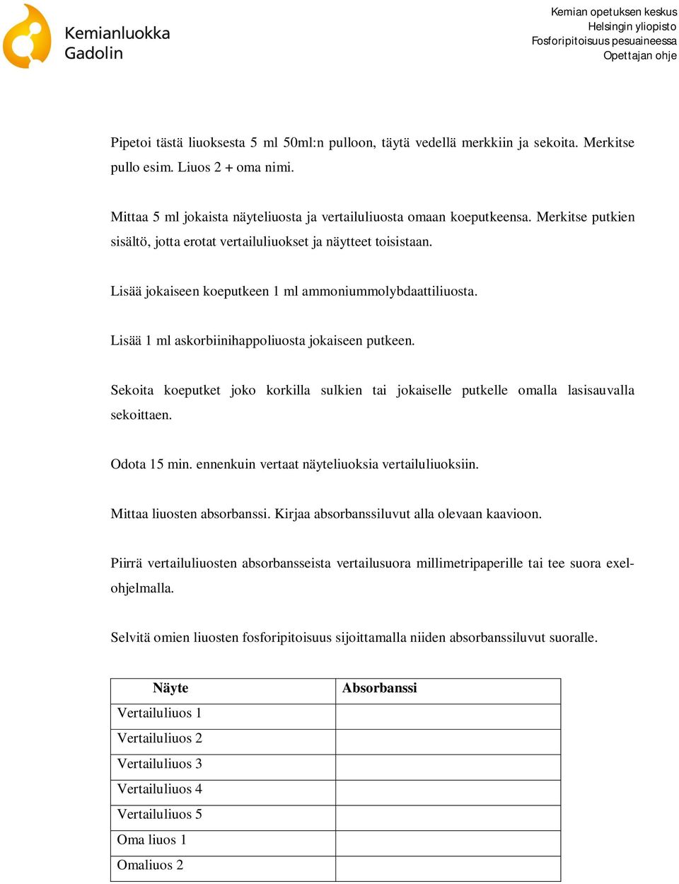 Sekoita koeputket joko korkilla sulkien tai jokaiselle putkelle omalla lasisauvalla sekoittaen. Odota 15 min. ennenkuin vertaat näyteliuoksia vertailuliuoksiin. Mittaa liuosten absorbanssi.