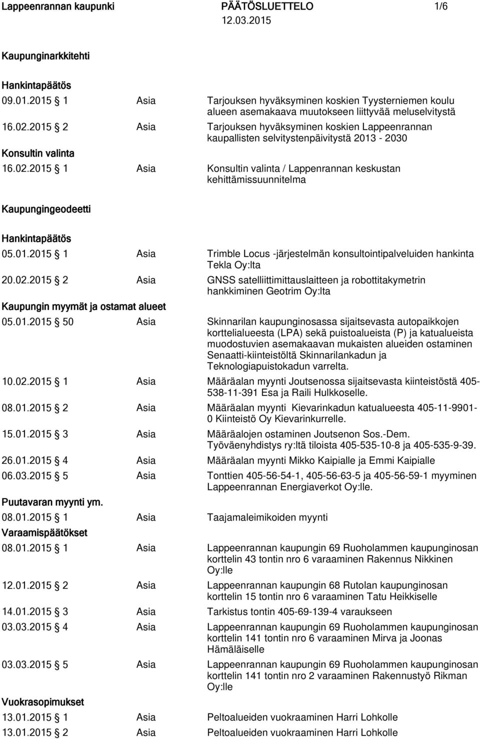 2015 1 Asia Konsultin valinta / Lappenrannan keskustan kehittämissuunnitelma Kaupungingeodeetti 05.01.2015 1 Asia Trimble Locus -järjestelmän konsultointipalveluiden hankinta Tekla Oy:lta 20.02.