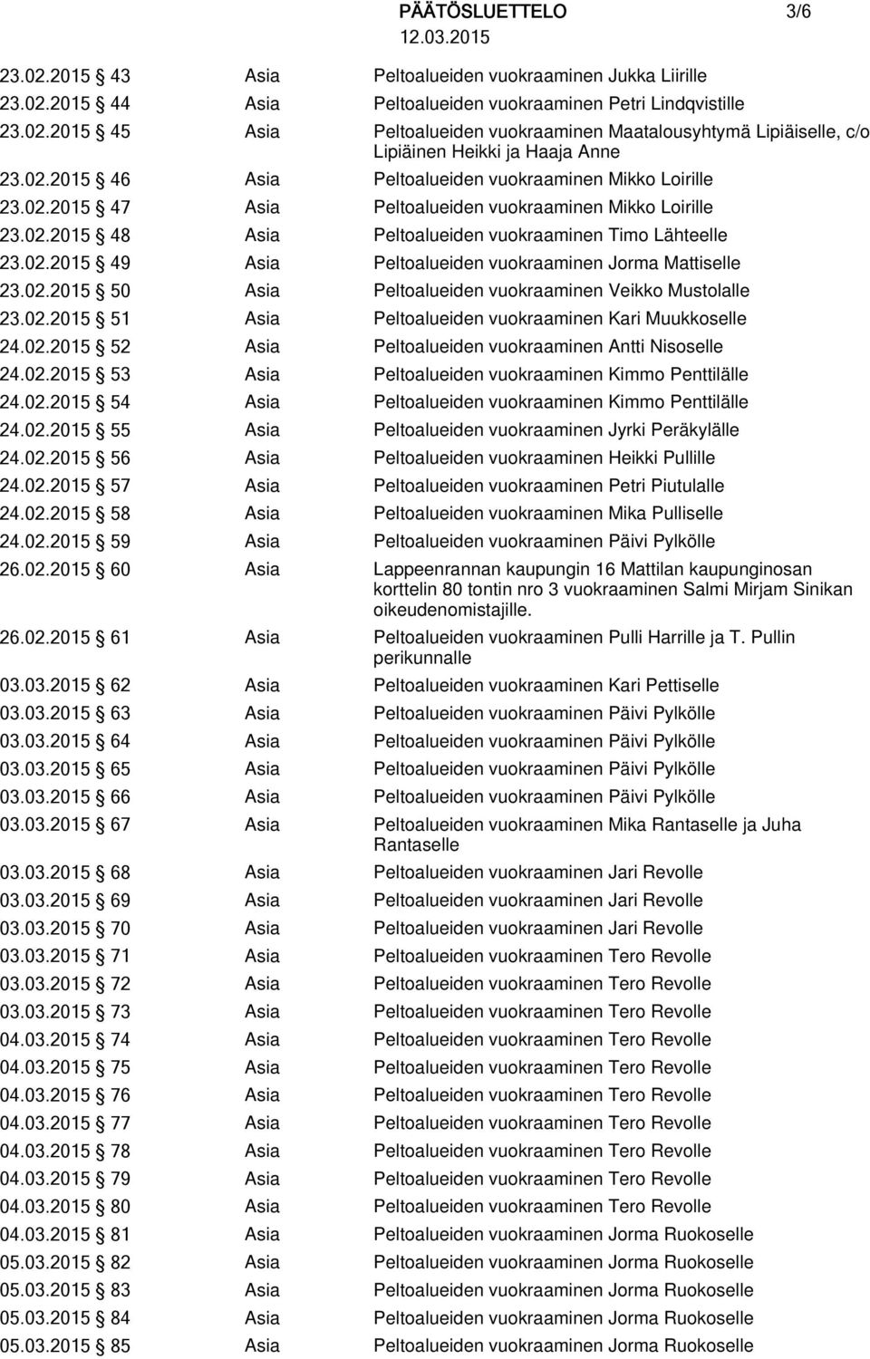 02.2015 50 Asia Peltoalueiden vuokraaminen Veikko Mustolalle 23.02.2015 51 Asia Peltoalueiden vuokraaminen Kari Muukkoselle 24.02.2015 52 Asia Peltoalueiden vuokraaminen Antti Nisoselle 24.02.2015 53 Asia Peltoalueiden vuokraaminen Kimmo Penttilälle 24.