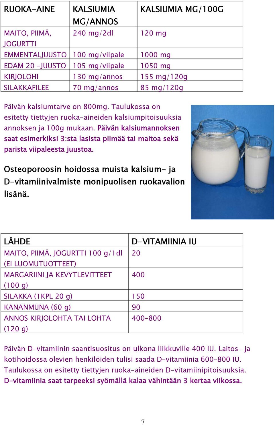 Päivän kalsiumannoksen saat esimerkiksi 3:sta lasista piimää tai maitoa sekä parista viipaleesta juustoa. Osteoporoosin hoidossa muista kalsium- ja D-vitamiinivalmiste monipuolisen ruokavalion lisänä.