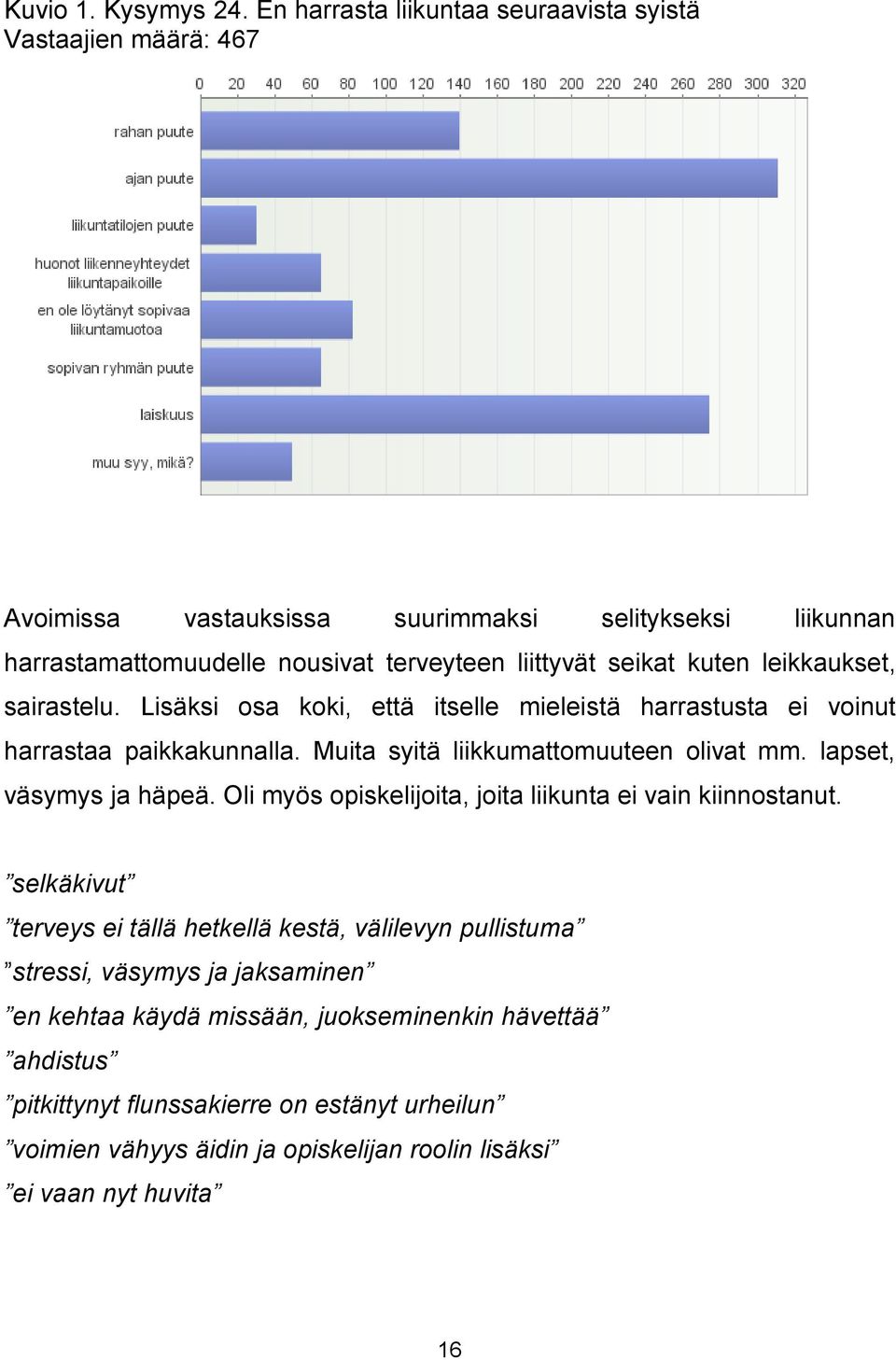 kuten leikkaukset, sairastelu. Lisäksi osa koki, että itselle mieleistä harrastusta ei voinut harrastaa paikkakunnalla. Muita syitä liikkumattomuuteen olivat mm.