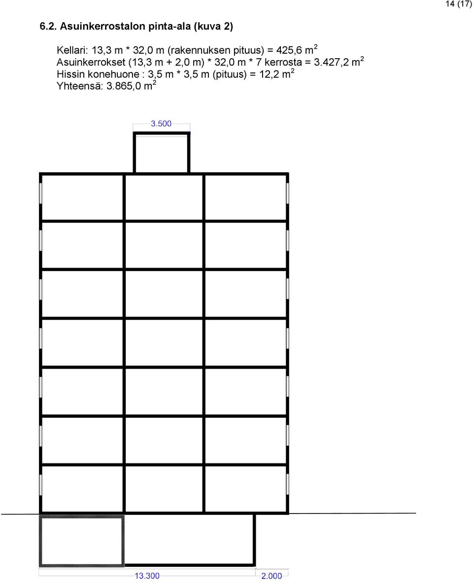 (rakennuksen pituus) = 425,6 m 2 Asuinkerrokset (13,3 m + 2,0