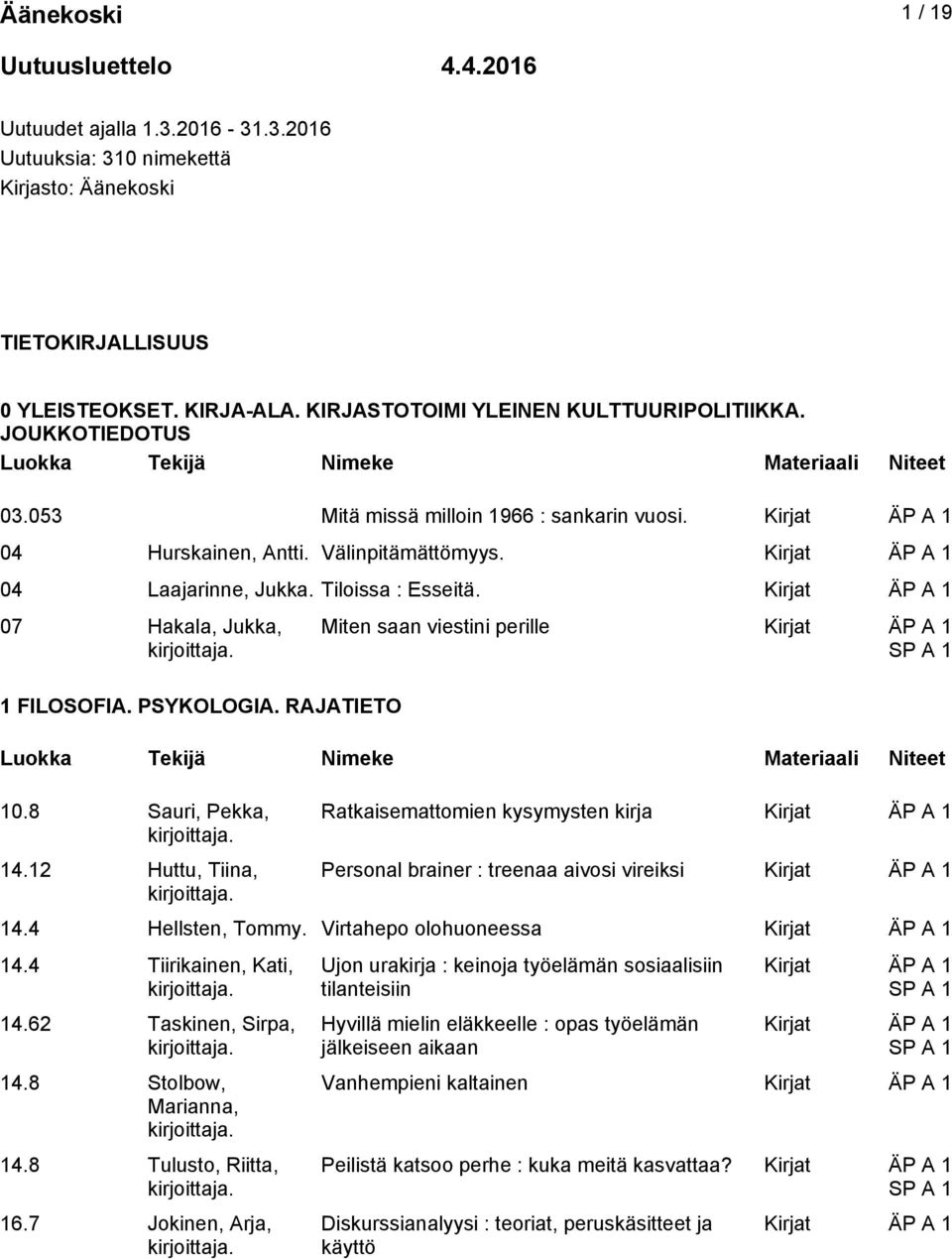 07 Hakala, Jukka, 1 FILOSOFIA. PSYKOLOGIA. RAJATIETO 10.8 Sauri, Pekka, 14.