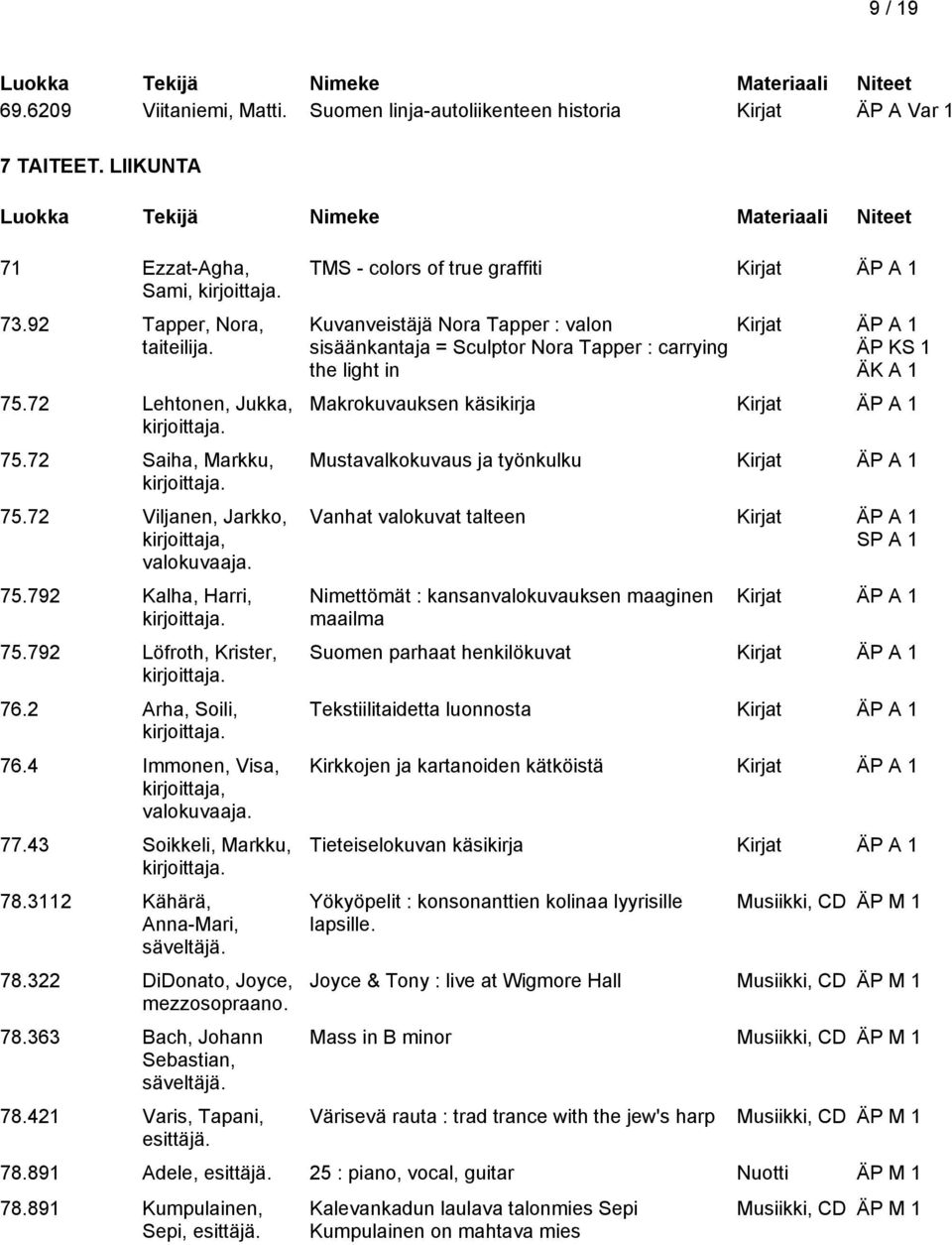 78.363 Bach, Johann Sebastian, säveltäjä. 78.