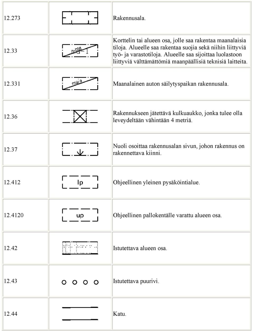 Alueelle saa sijoittaa luolastoon liittyviä välttämättömiä maanpäällisiä teknisiä laitteita. 12.