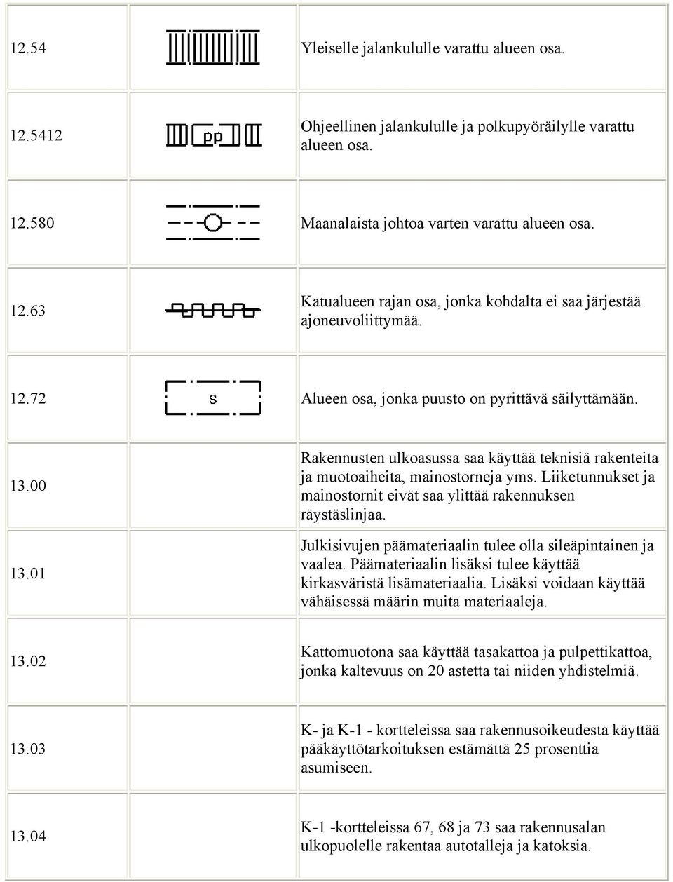 Liiketunnukset ja mainostornit eivät saa ylittää rakennuksen räystäslinjaa. Julkisivujen päämateriaalin tulee olla sileäpintainen ja vaalea.